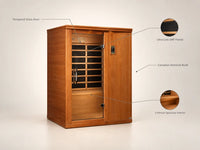 Infrared Home Sauna Built for Daily Wellness, 3 Person Capacity, Canadian Hemlock, Ultra Low EMF Carbon Panels — Feature Infographic